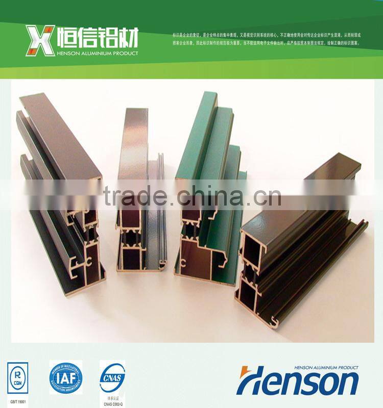Aluminium profiles for windows and doors