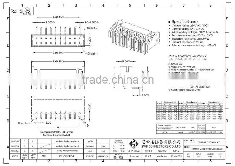 2.00mm Pitch electrical wire to board connectors double row DIP JST replacement