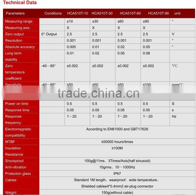 HCA510T High Precision Single/dual axis Analog Inclinometer With Full Temperature Compensation From Shenzhen Factory