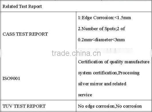 2mm glass with polish edge