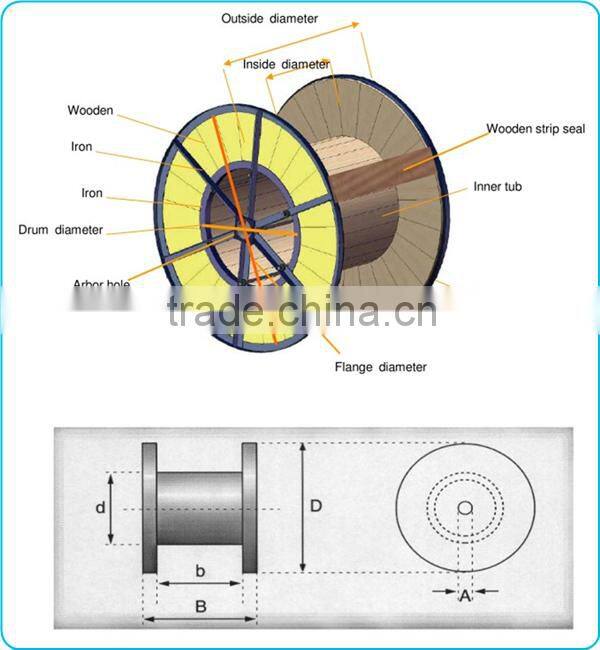 2016 hot new 1 core drop fiber optic ftth pigtail