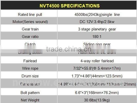 Cable puller electrical winch NVT4500(4500lbs)