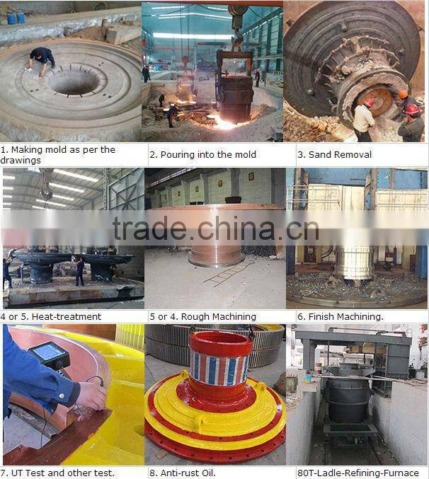 Good price customized c45 gear shaft manufacturer