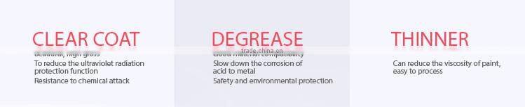 China Supplier Acrylic Paint Spraying Paint