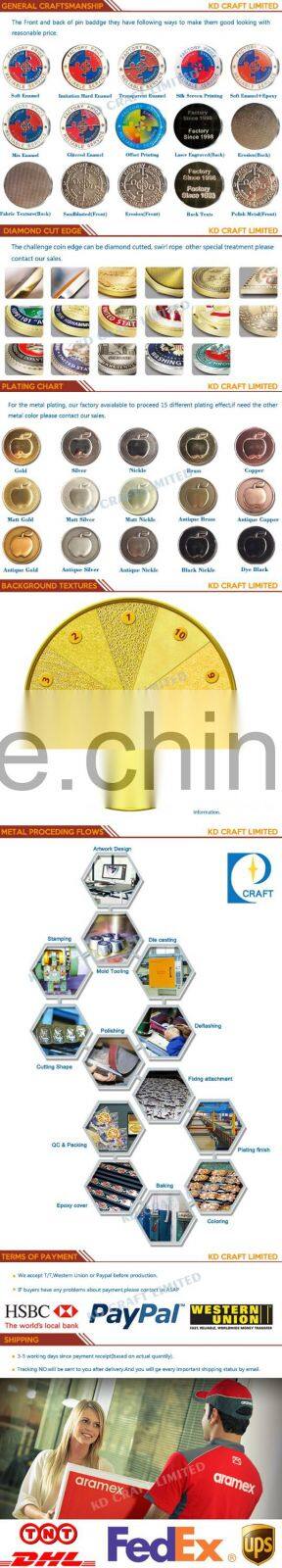 Hotsale custom usa navy challenge coin