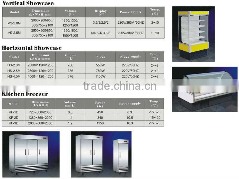 RESOUR Glass Display Showcase, Vertical And Horizontal