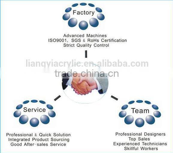 best price high gloss acrylic kitchen cabinet door