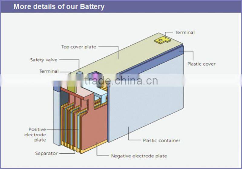 12v 120ah storage lead acid solar battery 120 amp batteries