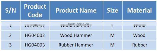 Wood Hammer for commercial fishing tool