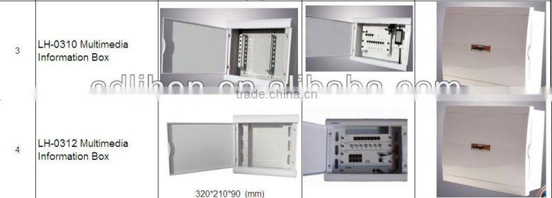 Family network indoor fiber optic distribution box