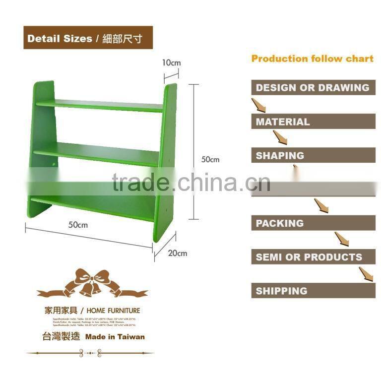 Colorful Cube Wall Shelf, Wooden Round Wall Shelf, Round Shelf