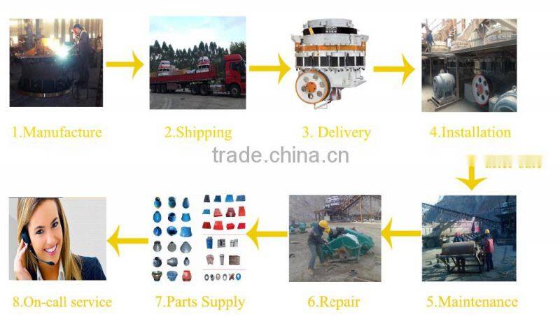 Jaw crusher parts for quarry plant