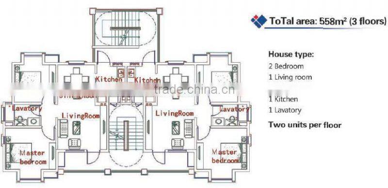 CYMB prefabricated LGS villas