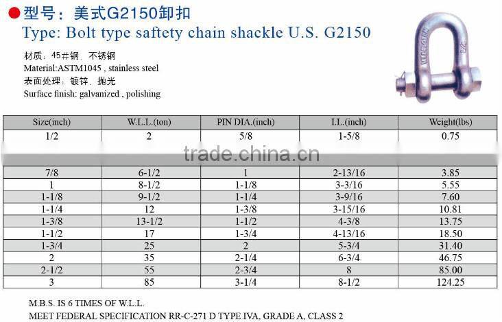 U.S.G2150 safety chain shackle