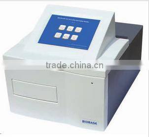 High qualiyt Elisa microplate reader with low price