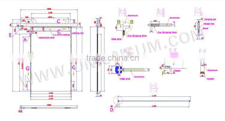 Zinc ore Zinc pressure leaching technology Zinc electro-winning Aluminum Cathode Al Cathode