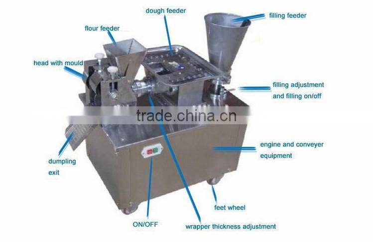4800pc/h Pancake automatic equipment for rolled pancakes production line