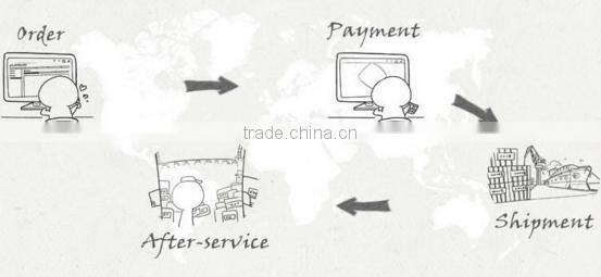 chicken slaughtering equipment line for poultry slaughterhouse killing