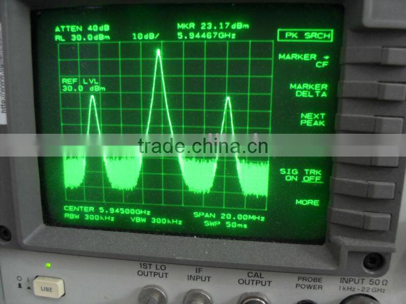 5.8 GHz 2W 8CH Wireless Video Transmitter 5.8G FPV TX RX 2000mW