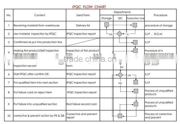 custom cnc aluminum parts