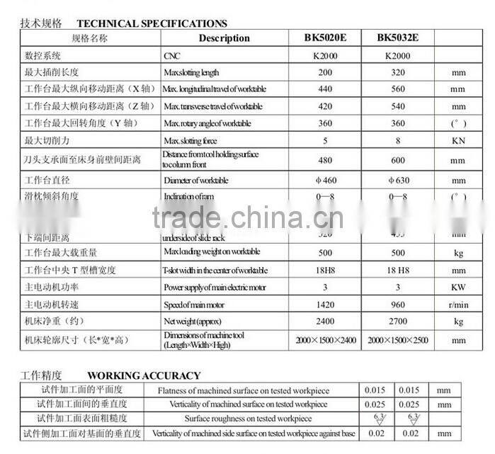 BK5032E CNC slotting machine