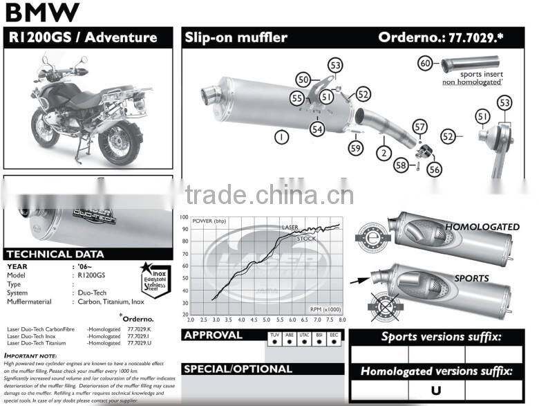 For BMW R1200GS/ADVENTURE 2010- Motorcycle Exhaust Pipe LASER Duo-Tech slip-on muffler