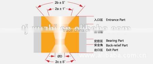 Tungsten carbide dies for wire drawing machine PCD wire drawing die