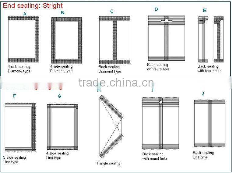 Automatic Salt Granule Food Packing Machine Spice Pillow Packaging Machine