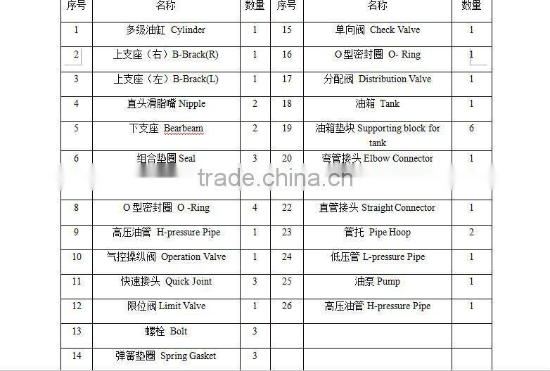 steel good quality multistages hydraulic lifting cylinder
