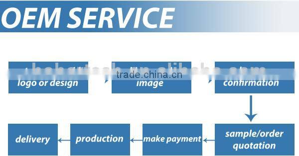 1500W automatic switching solar pump inverter for irrigation with MPPT and IP65