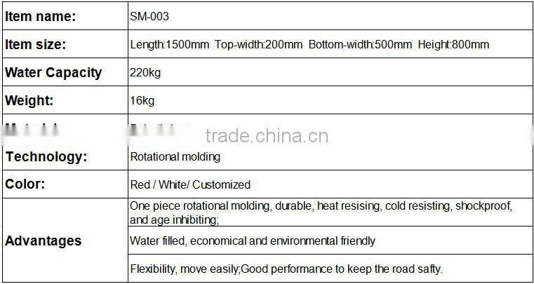 Roto Mold Construction Barricades