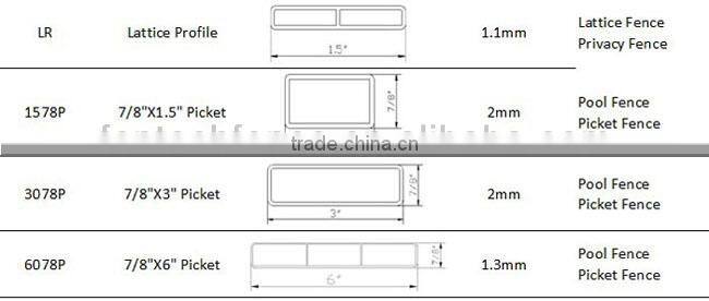 Vinyl decking with pvc railing
