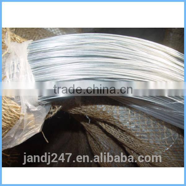 zinc coated GI wire /GI construction wire