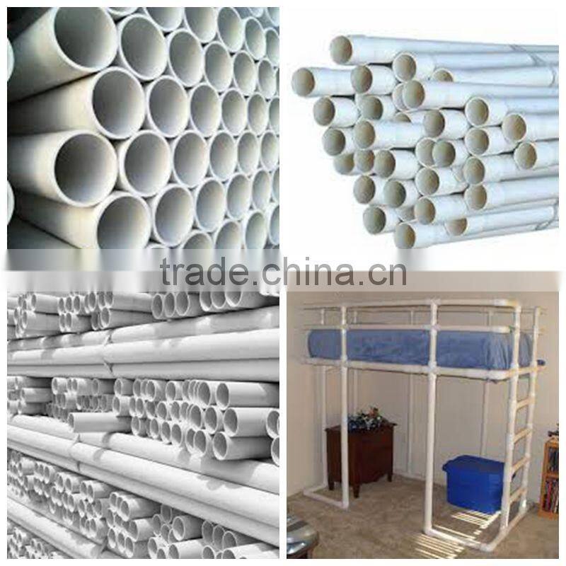 Most popular finolex pvc pipe list