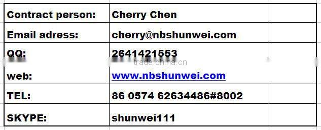 multi function spring drink holder