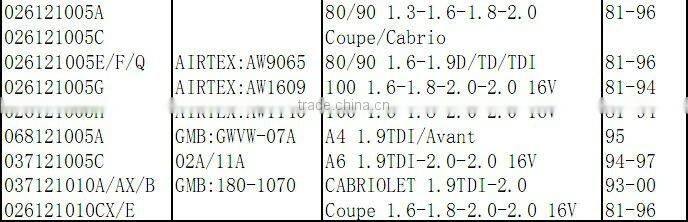 high quality water pump