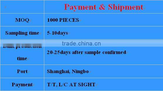 MEN'S HIGH QUALITY NECKTIE