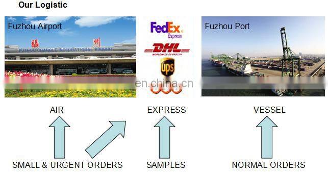 wholesale knitting 40D polyester hard mesh fabric for tutu dress