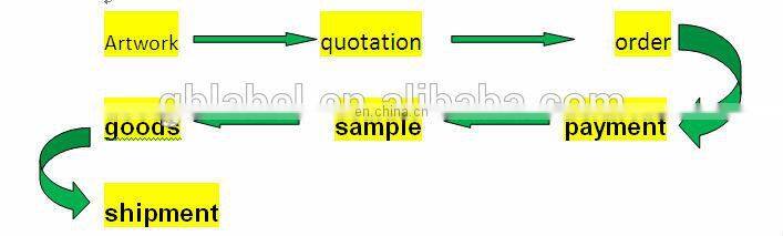 customized judo club embroidery badges/patch