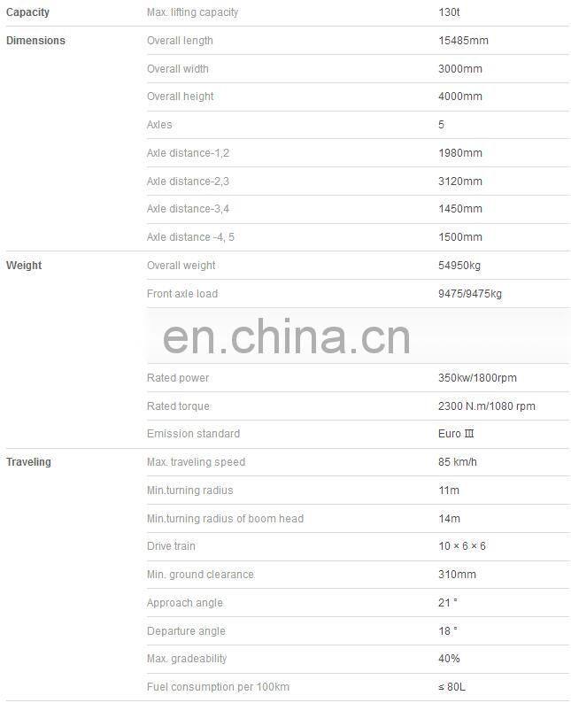 new Truck Crane 130t pickup truck crane with cable winch