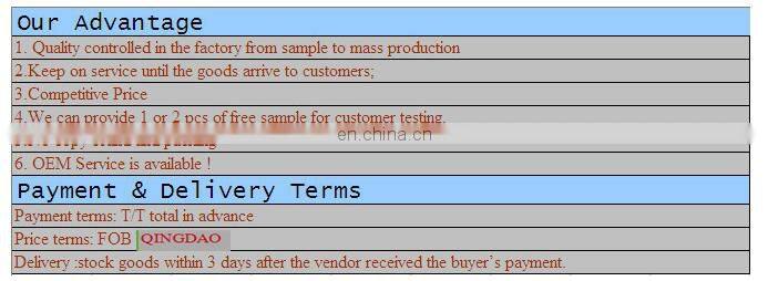 China supplier Fuel injector PIN 2433120128 2433122001