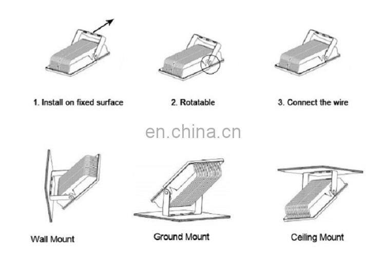 100W 10000lm 4000K Lumiere Exterieur Etanche IP65 Lampe de Securite Ideale pour Jardin  Eclairage Public Garage projecteur led