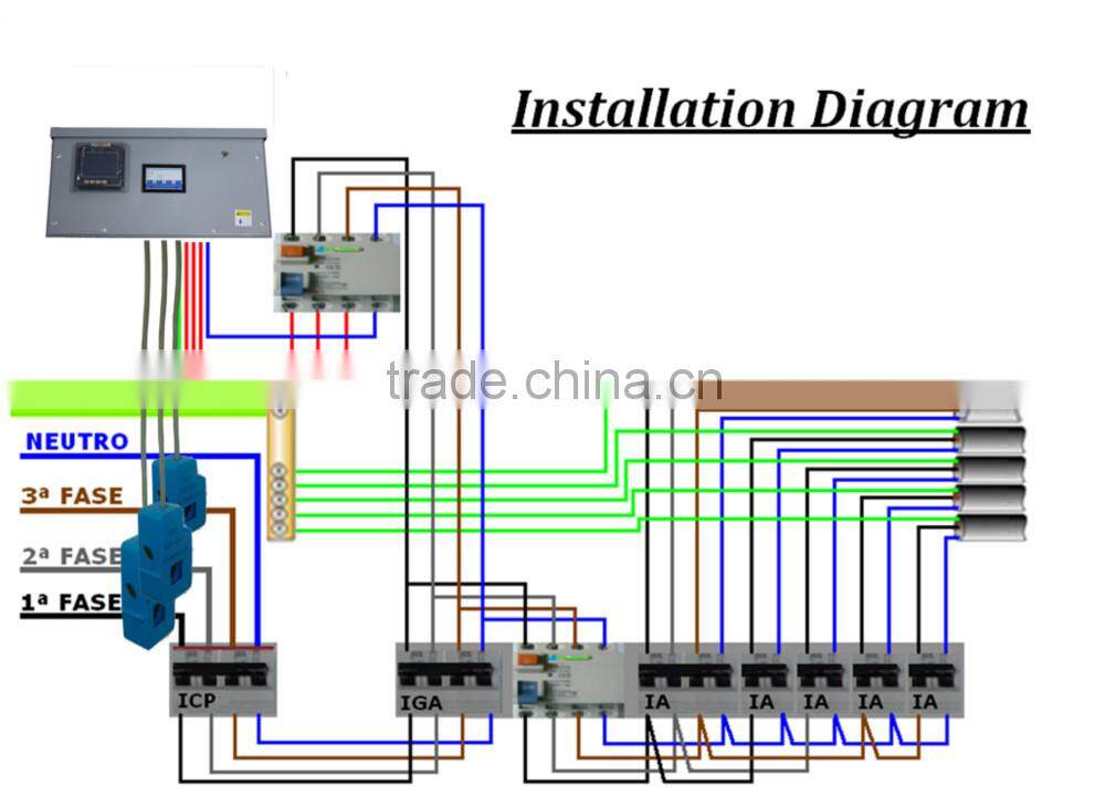 800kw electricity saving box to save electricity energy 3 phase power saver