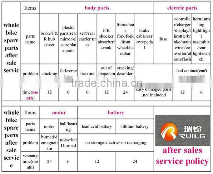 hot selling cheap 14`` mini folding electric bike for teenagers