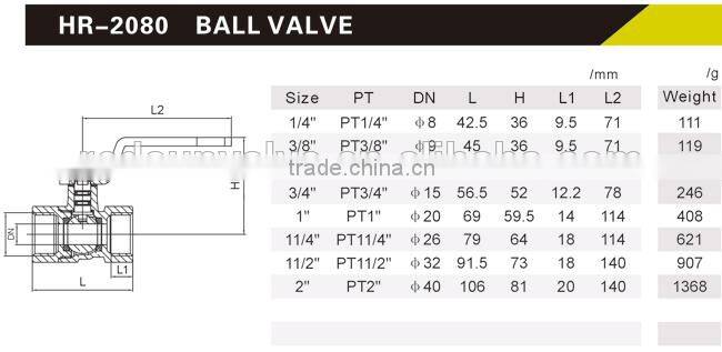 HR2080 factory manufacture DN15 forged brass water&gas ball valve