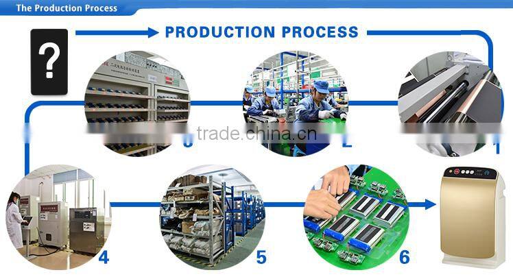 Made In China safe bathroom negative ion wall mounted air purifier