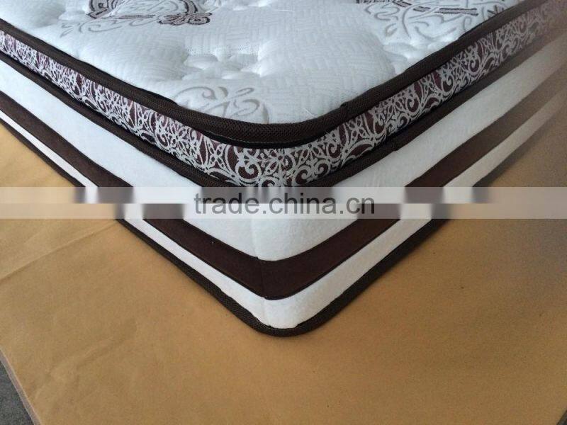 Nice dream euro pillow top pocket spring