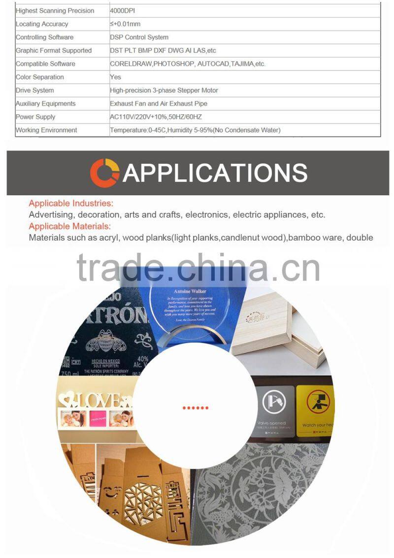 used co2 taiwan laser cutting machine BCL-X made in china