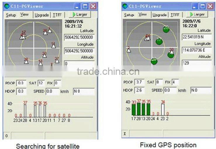 Best practical GPS Satellite Receiver navigator GM1-86S4