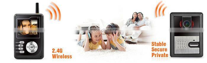 72 Hours Standby Status Handset Hotel Villa Office Use Video Doorphone